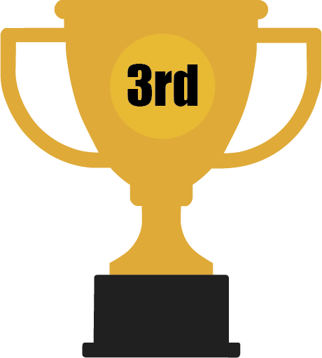 Third